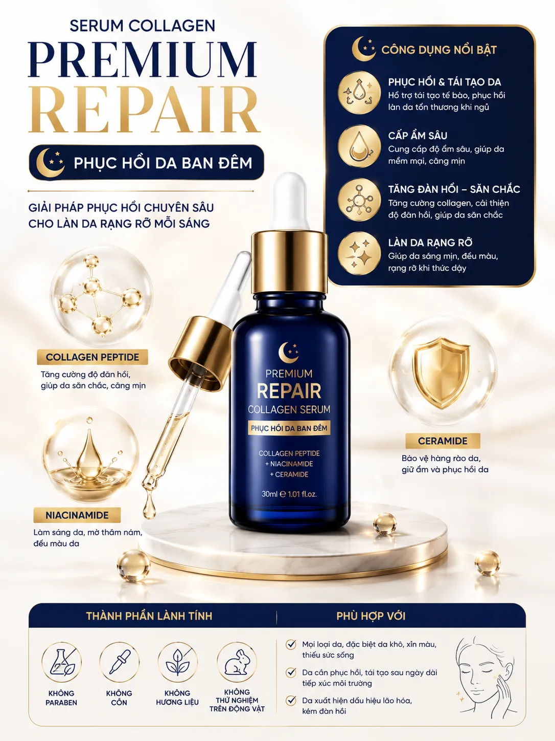 Serum Collagen Phục Hồi Da Ban Đêm Premium Repair