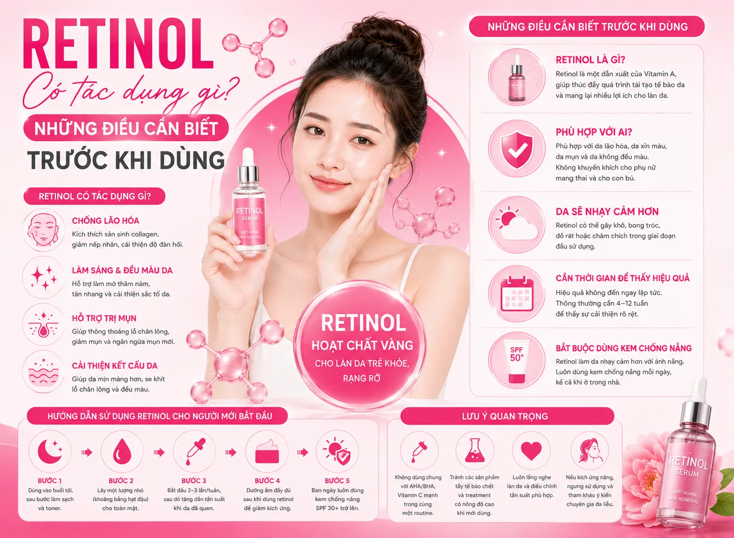 Retinol Có Tác Dụng Gì? Những Điều Cần Biết Trước Khi Dùng